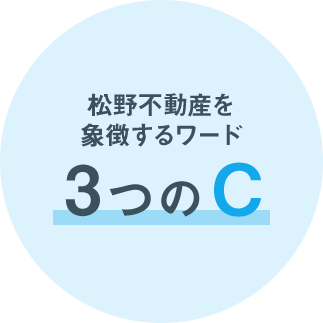 松野不動産を象徴するワード 3つのC